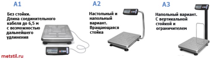 весы с вращающейся стойкой